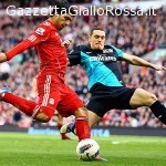 Luis Suarez