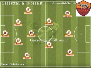 probabile schieramento roma