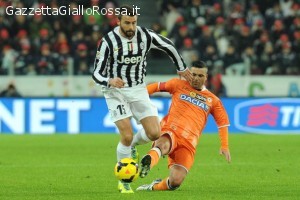 Antonio Di Natale