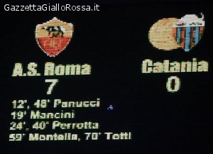 Roma-Catania 7-0