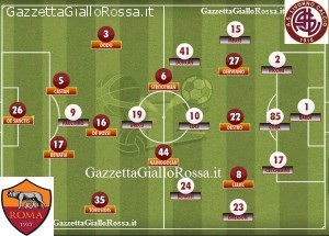 Roma-Livorno