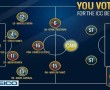 International Guinness Cup