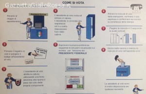 Come si vota