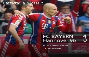 Bayern Monaco