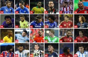 La top 100 dell'Equipe