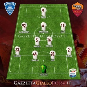 formazione