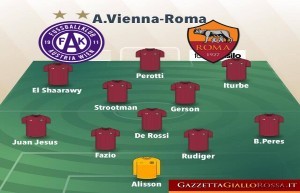 Probabile formazione