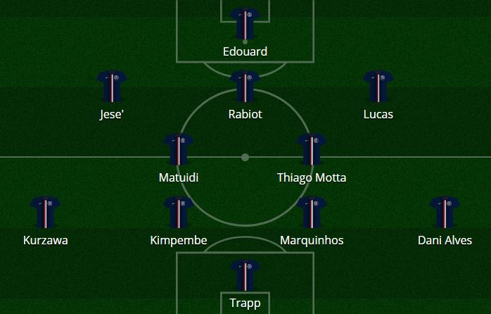 Formazione Psg  (Ordini completi oggi ,consegnato in giro 30/05/2021